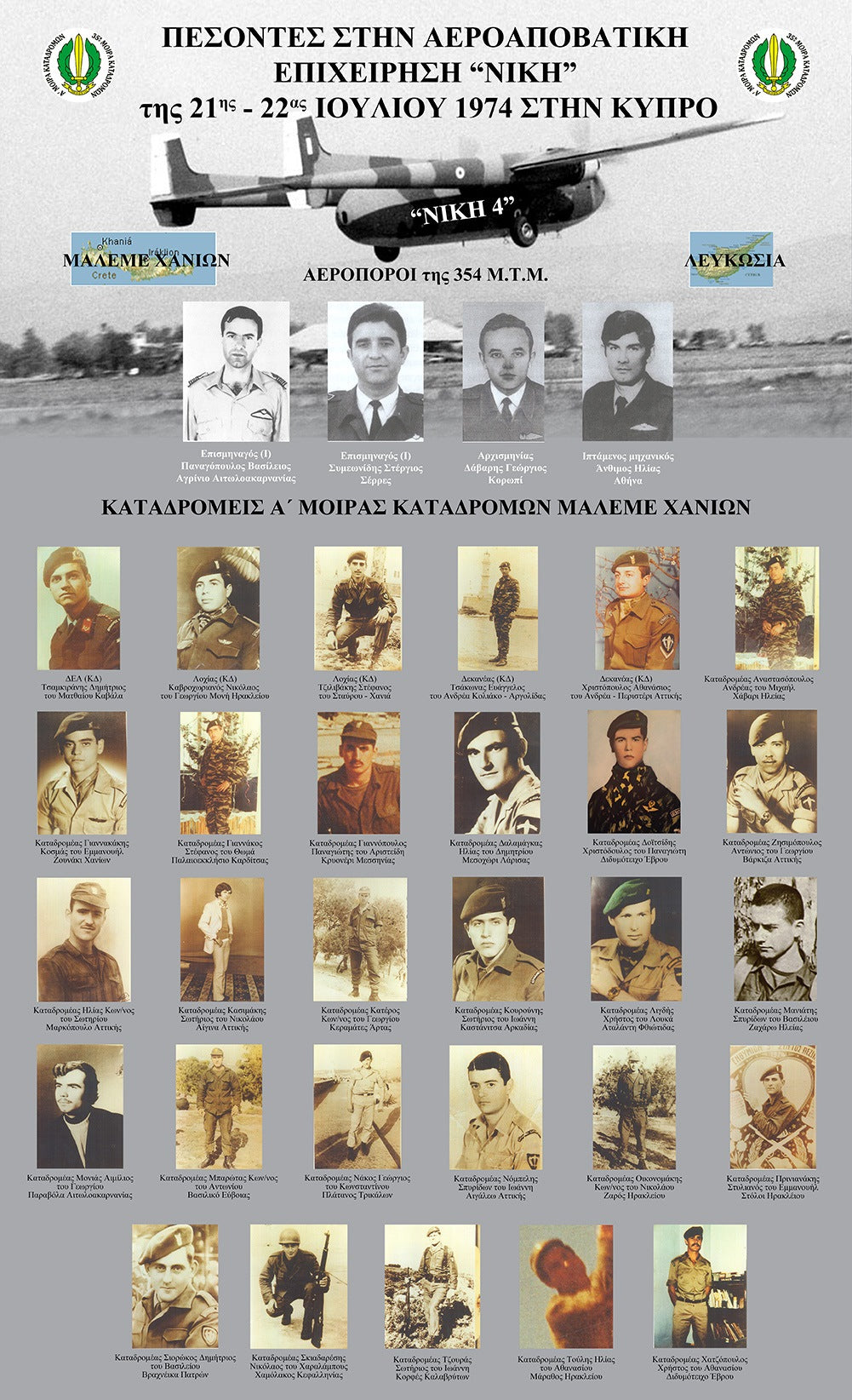 Commemorative Military Challenge Coin -Επιχείρηση ΝΙΚΗ – Μάχη Αεροδρομίου Λευκωσίας 1974